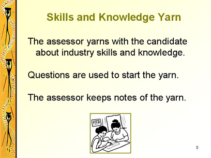 Skills and Knowledge Yarn