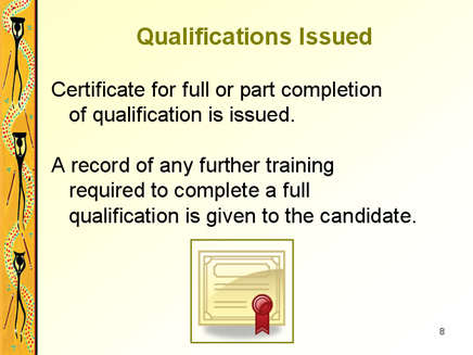 Qualifications Issued